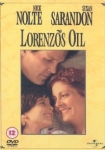 Lorenzo's Oil